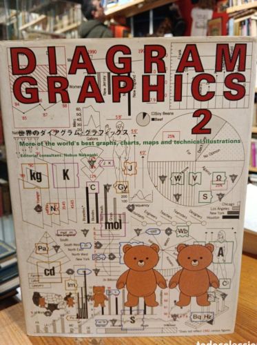 Portada do libro de Diagram Graphics 2, pie books